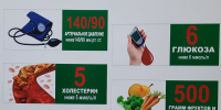 В ГБУЗ «Лунинская РБ» в поликлинике прошел день профилактики здорового питания и профилактики ожирения - Лунинский район